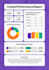 fix image alt text and on page SEO