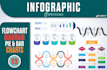 design an engaging custom infographic within 24 hours