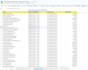 find verified business emails, linkedin profiles, and prospect lists