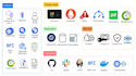 migrate your on premises workloads to aws, azure, gcp cloud