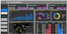 improve power bi report performance with data model and dax