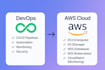provide AWS cloud training from basics to advanced
