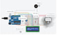 design the perfect embedded or iot solutions