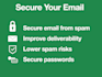 improve your email deliverability with spf, dkim and dmarc setup