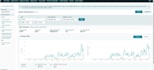 be your expert amazon virtual assistant, private label, fba