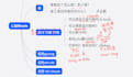 teach you mandarin chinese and hsk with personalized lessons