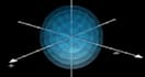 visualize science with manim animations