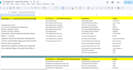 audit, set up, optimize, and manage google ads for auto detailing, towing, hvac