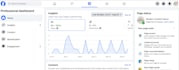 professionally create and set up your facebook business page
