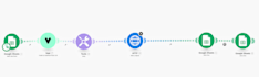build ai voice agents, cold calling ai, and automation with vapi, synthflow