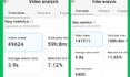 provide real tiktok video promotion using tiktok ads