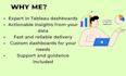 create custom tableau dashboards and reports