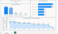 analyze your data with microsoft power bi professionally