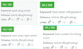 do SEO pagina web google that ranks your website on the first page