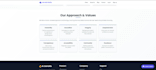 build and debug fix your website