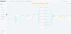 be your ai agent expert n8n make latenode zapier manychat vapi