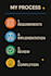 manage limo dispatch, reservations, and billing