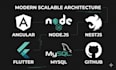 build your saas mvp with ai accelerated full stack development