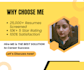 create outstanding linkedin profile