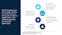 produce comprehensive market research and insights