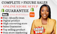 setup 7 figure sales guarantee complete etsy shopify digital product stan store