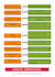 design engaging educational infographics and flowcharts