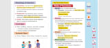 be your nclex tutor