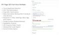 fix on page SEO issues for your wordpress website