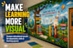 design custom wall murals, wallpaper and decals for your space