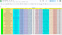 do google map research, and manual research