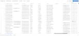 do clay com set up and data enrichment