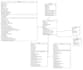 do uml, use case, class diagram, bpmn, erd diagram, dfd, srs, urgent report