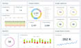 rank your website on ai with complete generative engine optimization geo and seo