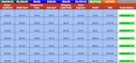 manage your ebay shopify dropshipping store on profit share