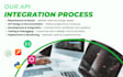 provide API development and integration services