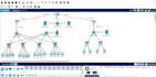 do cisco packet tracer labs on cisco packet tracer or gns3