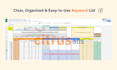 do advanced SEO keyword research and competitor strategy