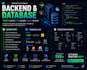 make front end website and back end developer reactjsnextjs