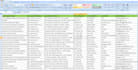 provide b2b leads generation with verified emails