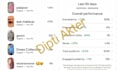 be your pinterest SEO and marketing expert