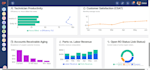 build modern web apps