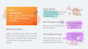 viral youtube video titles, descriptions, and scripts