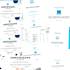 do bookkeeping using xero or quickbooks or zoho