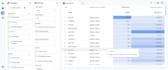 setup google analytics, ecommerce, conversion, and server side tracking