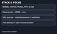 fix bugs in nodejs express mysql knex ejs apis