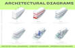 create conceptual architectural diagrams