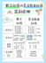 setup china social security and housing account