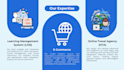 develop custom websites, professional full stack, django, javascript