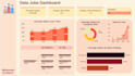 clean, analyze, and visualize your data in python, excel and power bi