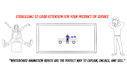 create a whiteboard animation explainer video